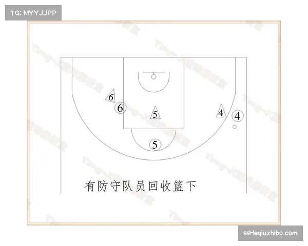 现代战术体系呈现多元化共存 传切配合与持球单打各显其能